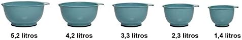 KitchenAid KE178OSAQA Classic Mixing Bowls, Set of 5,Aqua Sky 2 - Image 4