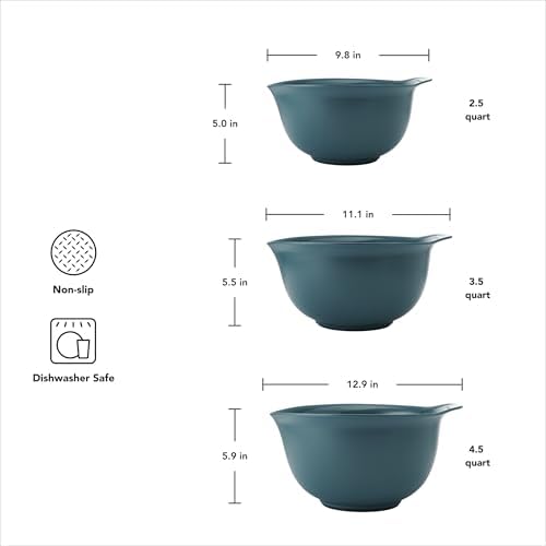 KitchenAid Universal Nesting Plastic Mixing Bowls - Image 2