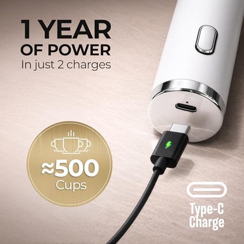 Zulay Kitchen Rechargeable Milk Frother Handheld - Frother Wand, Drink Mixer, Electric Whisk Frother, for Cappuccinos, Matcha & Protein Powder - Ultra Metal 4 Whisk, 1800mAh White - Image 4