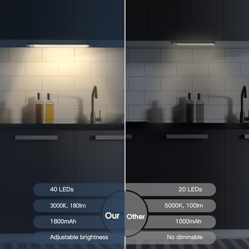 MCGOR 10inch Under Cabinet Lighting, 2 Pack Rechargeable Motion Sensor Light Indoor, 5 Levels Dimmable Magnetic Closet Lights, Wireless Under Counter Lights for Kitchen, Stairs - Image 2