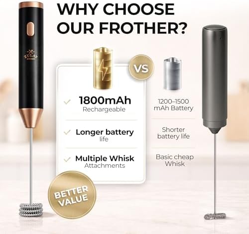 Zulay Kitchen Rechargeable Milk Frother Handheld - Frother Wand, Drink Mixer, Electric Whisk Frother, for Cappuccinos, Matcha & Protein Powder - Ultra Metal 4 Whisk, 1800mAh Black Copper - Image 3