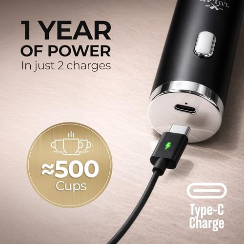 Zulay Kitchen Rechargeable Milk Frother Handheld - Frother Wand, Drink Mixer, Electric Whisk Frother, for Cappuccinos, Matcha & Protein Powder - Ultra Metal 4 Whisk, 1800mAh Black - Image 4