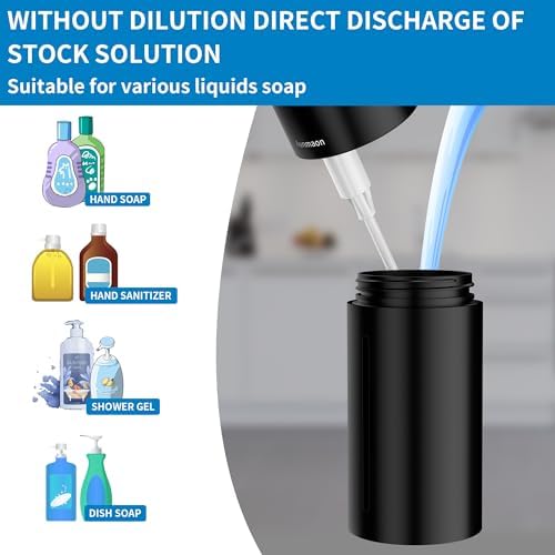 Automatic Soap Dispenser Touchless,15-Level,Kitchen Bathroom Black - Image 3