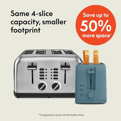 bella Fits-Anywhere™ Slim Toaster, 4 Slice Extra Long & Wide Slot, Surf - Image 2