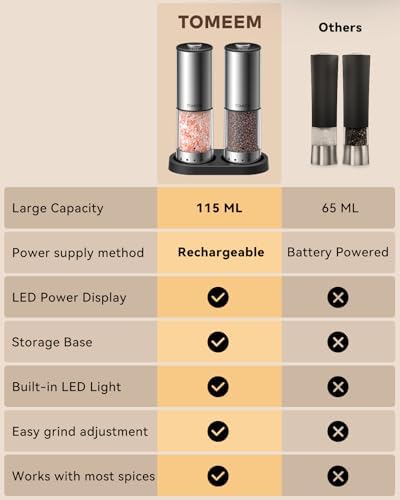 TOMEEM Rechargeable Electric Salt and Pepper Grinder Set, Battery Display - Image 6