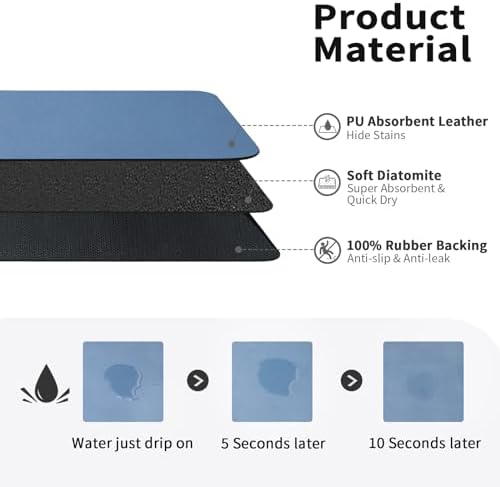 HotLive Dish Drying Mat for Kitchen Counter, Heat Resistant Drainer Mats with Non-slip Rubber Backed, Hide Stain Kitchen Super Absorbent Draining Mat, Easy to Clean Dish Rack Pad, Blue 18"x24" - Image 2