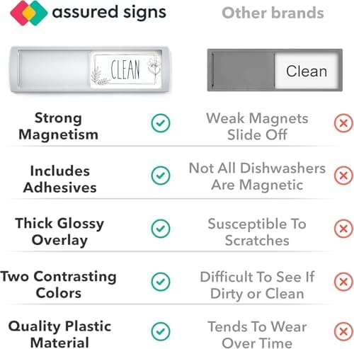 ASSURED SIGNS Dishwasher Magnet Clean Dirty Sign 7 x 2 Inch, Premium Build - Image 5