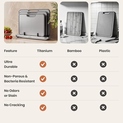 SMIRLY Titanium Cutting Board for Kitchen, with Holder, 3 Pack, Silver - Image 6