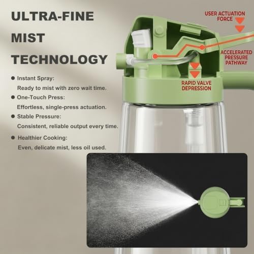 Pure Future 2-in-1 Olive Oil Sprayer for Cooking, Dispenser Bottle (Green) - Image 4