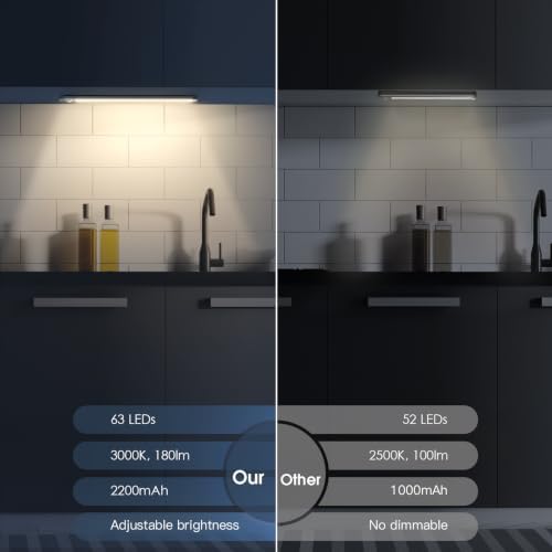 MCGOR 14.7inch Under Cabinet Lighting, 2 Pack Rechargeable Motion Sensor Light Indoor, 5 Levels Dimmable Magnetic Closet Lights, Wireless Under Counter Lights for Kitchen, Stairs,Hallway - Image 2