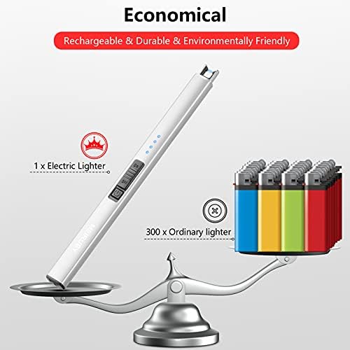 MEIRUBY Electric Candle Lighter, Christmas Stocking Stuffers Gifts for Women Mom Men Wife Sister, USB Arc Rechargeable Windproof Long Lighter for Candle BBQ Housewarming Birthday Gifts Idals - Image 5