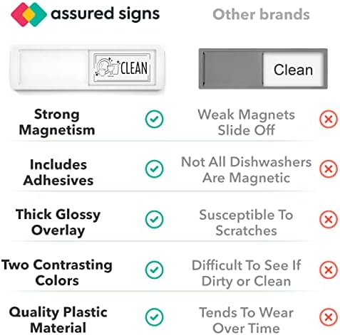 ASSURED SIGNS Dishwasher Magnet Clean Dirty Sign 7 x 2 Inch, Premium Build - Image 4