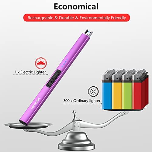 MEIRUBY Electric Candle Lighter, Christmas Stocking Stuffers Gifts for Women Mom Men Wife Sister, USB Arc Rechargeable Windproof Long Lighter for Candle BBQ Housewarming Birthday Gifts Idals - Image 5