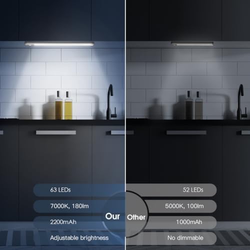 Under Cabinet Lighting, 14.7" Rechargeable Motion Sensor Light Indoor, 2 Pack Magnetic Dimmable Closet Lights, Wireless Under Counter Lights for Kitchen, Stairs,Hallway - Image 2