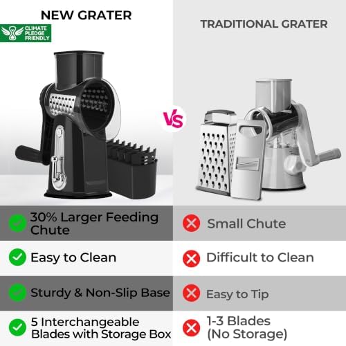 SUSTEAS Rotary Cheese Grater 5 Blades,Kitchen Mandoline Vegetable Slicer - Image 2