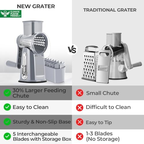 SUSTEAS Rotary Cheese Grater 5 Blades,Kitchen Mandoline Vegetable Slicer - Image 2