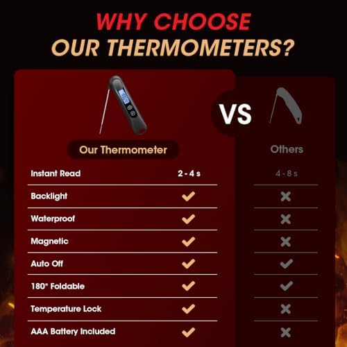 Meat Thermometer Digital – Instant Read Food Thermometer for Cooking Black - Image 7