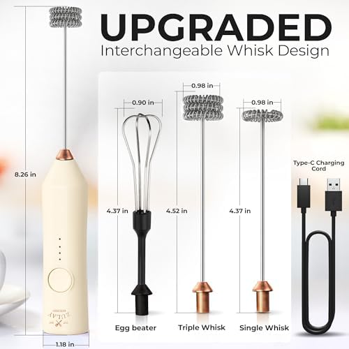 Zulay Kitchen Rechargeable Milk Frother Handheld - Frother Wand, Drink Mixer, Electric Whisk Frother, for Cappuccinos, Matcha & Protein Powder - Dynamic 3 Whisk, 3 Speed 500mAh Cream Gold - Image 3