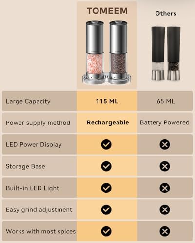 TOMEEM Rechargeable Electric Salt and Pepper Grinder Set, Battery Display - Image 6