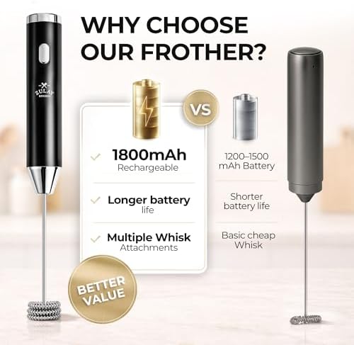 Zulay Kitchen Rechargeable Milk Frother Handheld - Frother Wand, Drink Mixer, Electric Whisk Frother, for Cappuccinos, Matcha & Protein Powder - Ultra Metal 4 Whisk, 1800mAh Black - Image 3
