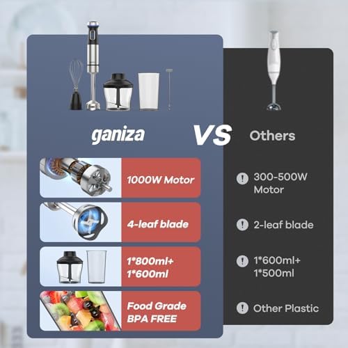 Ganiza Immersion Blender 5 in 1 Hand Blender Max 1000W Heavy Duty Motor - Image 3