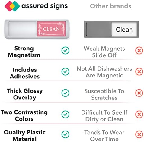 ASSURED SIGNS Dishwasher Magnet Clean Dirty Sign 7 x 2 Inch, Premium Build - Image 4