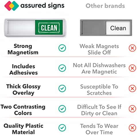 ASSURED SIGNS Dishwasher Magnet Clean Dirty Sign 7 x 2 Inch, Premium Build - Image 5