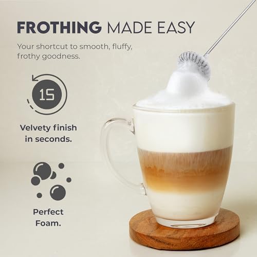 Zulay Kitchen Powerful Milk Frother AA Batteries Included – Ultra Fast Handheld Drink Mixer with Stainless Steel Whisk Stirrer for Coffee, Protein, Matcha & More, Frother Wand Electric Frothmate - Image 2