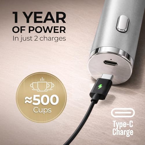 Zulay Kitchen Rechargeable Milk Frother Handheld - Frother Wand, Drink Mixer, Electric Whisk Frother, for Cappuccinos, Matcha & Protein Powder - Ultra Metal 4 Whisk, 1800mAh Silver - Image 4