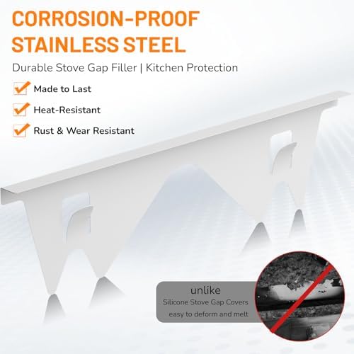 ItsNio Stainless Steel Stove Gap Covers, Stove Gap Filler, White (2PCS) - Image 5