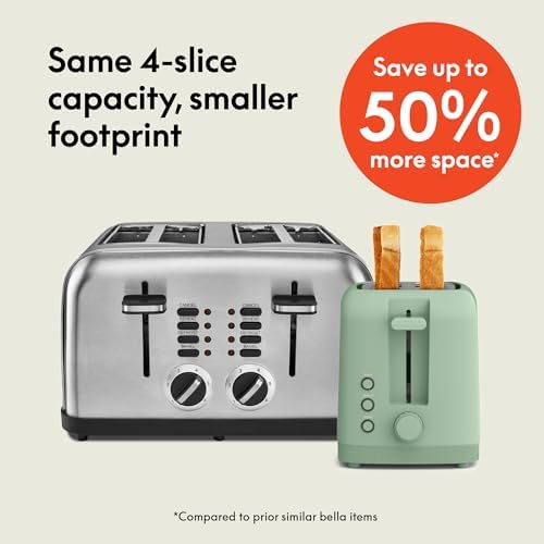 bella Fits-Anywhere™ Slim Toaster, 4 Slice Extra Long & Wide Slot, Seaglass - Image 2