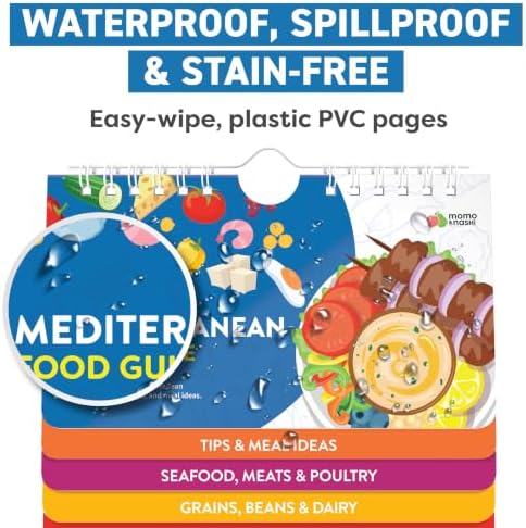 Mediterranean Diet Cookbook & Food List Guide - Image 7