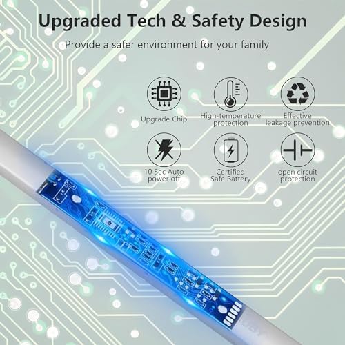 MEIRUBY 2 Pack Electric Candle Lighter, Christmas Stocking Stuffers Gifts for Women Mom Men Wife Sister, USB Arc Rechargeable Windproof Long Lighter for Candle BBQ Housewarming Birthday Gifts Idals - Image 3