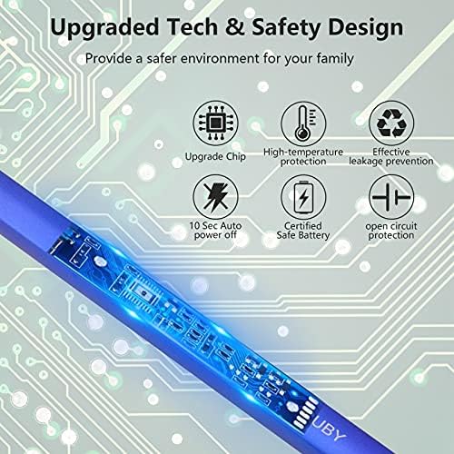 MEIRUBY Electric Candle Lighter, Christmas Stocking Stuffers Gifts for Women Mom Men Wife Sister, USB Arc Rechargeable Windproof Long Lighter for Candle BBQ Housewarming Birthday Gifts Idals - Image 3