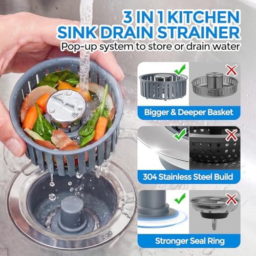 zaa 3 in 1 Kitchen Sink Drain Strainer Stopper Removable Basket Pop-Up - Image 2