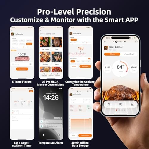 Wireless Meat Thermometer Digital with 4 Probes & IP67 Waterproof，2 Sensors in 1 Probe, WiFi Unlimited Range Real Time Monitoring Smart Meat Thermometer for Cooking, BBQ, Grill, Oven, Smoker - Image 5