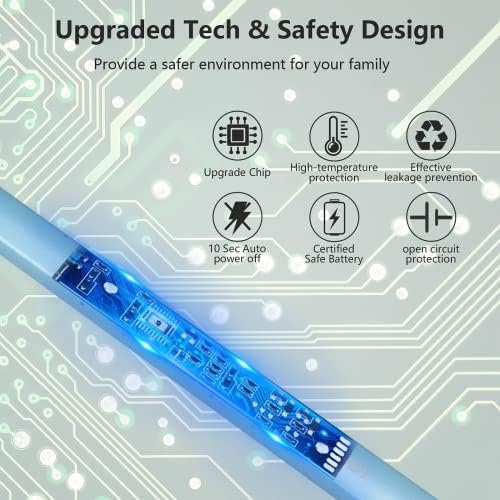 MEIRUBY Electric Candle Lighter, Christmas Stocking Stuffers Gifts for Women Mom Men Wife Sister, USB Arc Rechargeable Windproof Long Lighter for Candle BBQ Housewarming Birthday Gifts Idals - Image 3