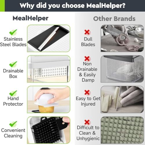MealHelper 15-in-1 Vegetable Chopper, Food Veggie Chopper With Container - Image 7