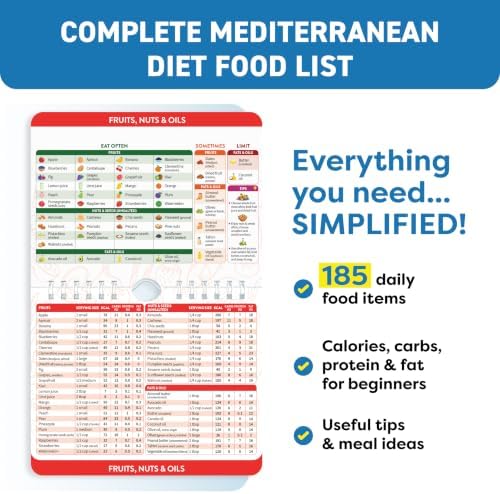 Mediterranean Diet Cookbook & Food List Guide - Image 2