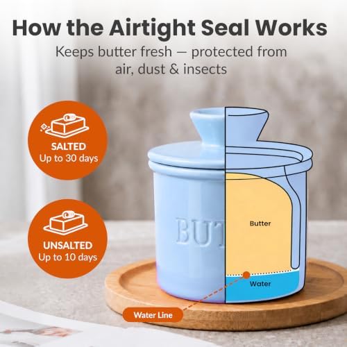 Priority Chef Butter Crock with Lid for Countertop with Spreader Knife and Water Line, Soft Spreadable Butter, Ceramic French Butter Dish with Lid, Light Blue - Image 5