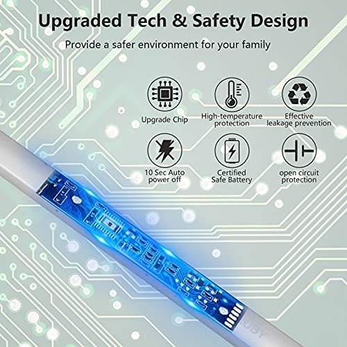 MEIRUBY Electric Candle Lighter, Christmas Stocking Stuffers Gifts for Women Mom Men Wife Sister, USB Arc Rechargeable Windproof Long Lighter for Candle BBQ Housewarming Birthday Gifts Idals - Image 3