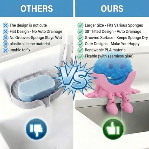 Creative Drainage Sponge Holder: Traceless Glue, 3D Printed Funny Kitchen Sink Holder, Keeps Sponge Dry – for Scrub Daddy (1, Pink) - Image 4