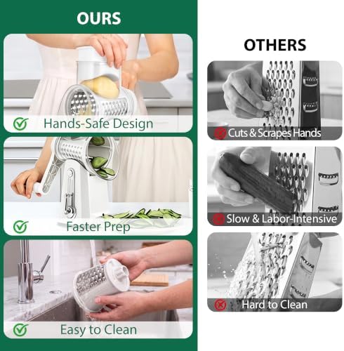 SUSTEAS Rotary Cheese Grater 5 Blades,Kitchen Mandoline Vegetable Slicer - Image 3