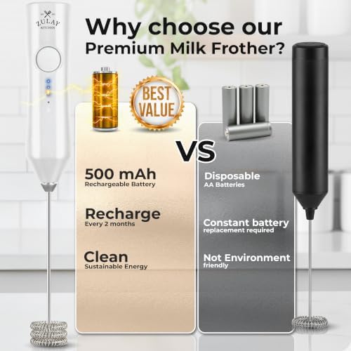 Zulay Kitchen Rechargeable Milk Frother Handheld - Frother Wand, Drink Mixer, Electric Whisk Frother, for Cappuccinos, Matcha & Protein Powder - Dynamic Triple Whisk, 3 Speed 500mAh White - Image 4