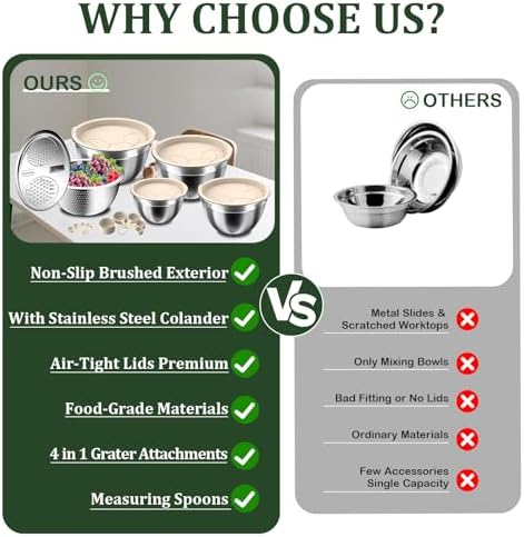Mixing Bowls with Lids Set, 16PCS Stainless Steel Mixing Bowls,Nesting Storage Bowls for Kitchen with Mixing Bowls Set, Colander, Strainer & Grater , Metal Salad Bowl for Kitchen Gadgets , Cream - Image 4