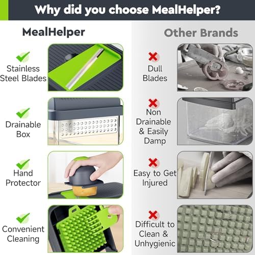 MealHelper 12-in-1 Vegetable Chopper, Food Veggie Chopper With Container - Image 6