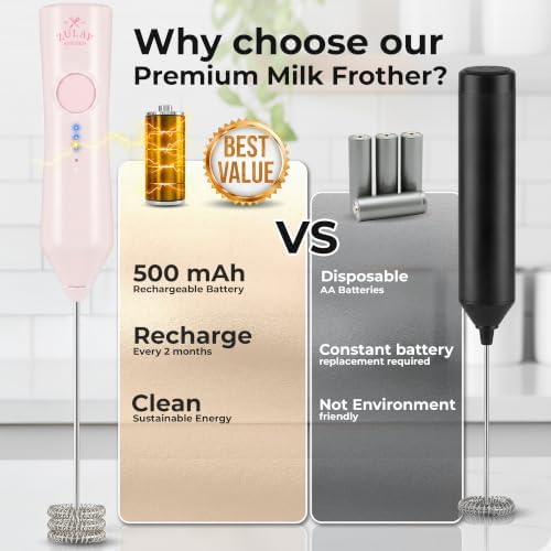 Zulay Kitchen Rechargeable Milk Frother Handheld - Frother Wand, Drink Mixer, Electric Whisk Frother, for Cappuccinos, Matcha & Protein Powder - Dynamic Triple Whisk, 3 Speed 500mAh Cotton Candy Pink - Image 4