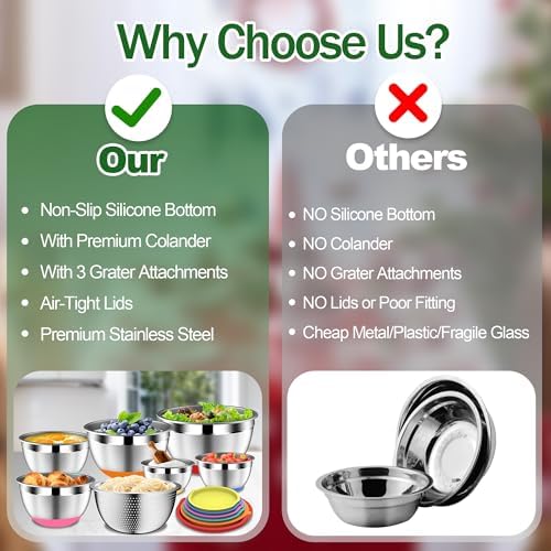 DUTZUN Mixing Bowls with Lids Set - 16pcs Stainless Steel Mixing Bowl Set with Colander, 3 Grater Attachments, Non-Slip Bottom, Metal Nesting Bowls with Strainer for Mixing & Serving - Multicolor - Image 3