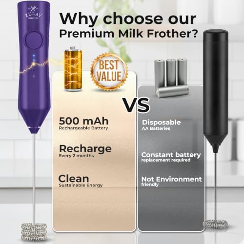 Zulay Kitchen Rechargeable Milk Frother Handheld - Frother Wand, Drink Mixer, Electric Whisk Frother, for Cappuccinos, Matcha & Protein Powder - Dynamic Triple Whisk, 3 Speed 500mAh Purple - Image 4