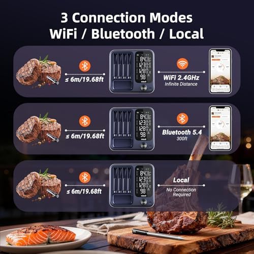 Wireless Meat Thermometer Digital with 4 Probes & IP67 Waterproof，2 Sensors in 1 Probe, WiFi Unlimited Range Real Time Monitoring Smart Meat Thermometer for Cooking, BBQ, Grill, Oven, Smoker - Image 2